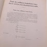 (N°11 OCTOBRE 1931) BULLETIN DU SERVICE TECHNIQUE DE L'AÉRONAUTIQUE