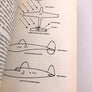 AEROMODELISME MANUEL PRATIQUE