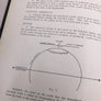 ASTRONOMICAL AIR NAVIGATION