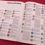 THE INTERNATIONAL ENCYCLOPEDIA OF AVIATION – The complete book of flight and rocketry