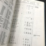 DIE ENTWICKLUNG DER FLUGZEUGE 1914-1918 (+ Fotos von Flugzeugen, die im Luftmuseum in Brüssel ausgestellt sind)