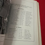 RIVISTA AERONAUTICA — I primi cinquant'anni dell'Aviazione italiana — NUMERO SPECIALE —