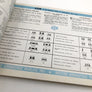 LE MATÉRIEL AÉRONAUTIQUE ÉQUIPEMENTS ET ÉLECTRONIQUE 1963 (EN-FR-DE)