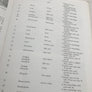 PLANES of the LUFTWAFFE FIGHTER ACES (Vol 2)