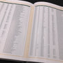 FOCKE-WULF Fw190 — 1944-1945 — Volume Three — (N°20 CLASSIC)