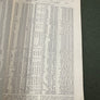 U.S. ARMY AIRCRAFT (HEAVIER-THAN-AIR) 1908-1946