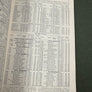 U.S. ARMY AIRCRAFT (HEAVIER-THAN-AIR) 1908-1946