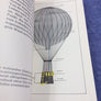 Ballons und Zeppeline