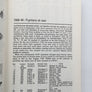 fighting colours : RAF Fighter Camouflage and markings, 1937 - 1969 ***50% OFF Slightly damaged dust jacket***