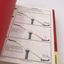 Three ring binders ( four rings ) : BOTTLANG AIRFIELD MANUAL