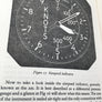 INSTRUMENTS OF FLIGHT : A GUIDE TO THE PILOT'S FLIGHT PANEL OF A MODERN AIRLINER