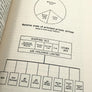 AIR TRANSPORT POLICY