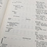 The Hurricane II Manual