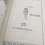 The Hurricane II Manual