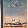 Histoire de l'AVIATION racontée à la jeunesse