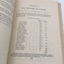 EMPIRE of THE AIR, The Advent of the Air Age, 1922 : 29