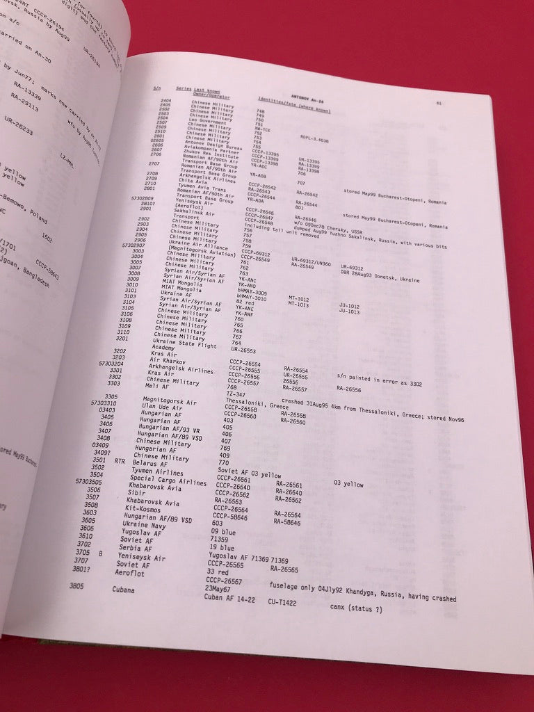 TURBOPROP Airliners And Military Transports of The World 1948 - 2000