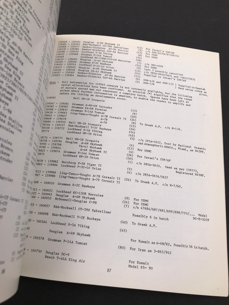 UNITED STATES NAVY SERIALS 1941 TO 1976