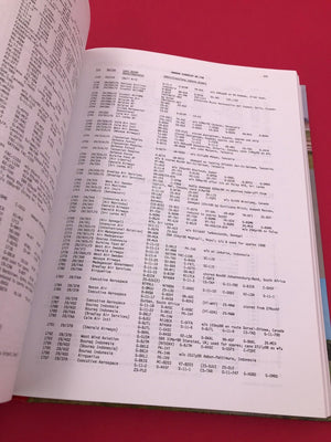 TURBOPROP Airliners And Military Transports of The World 1948 - 2000