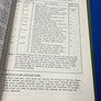SURVIVAL — manual Issued by SABENA Direction of Operations — detailing essential sea survival techniques