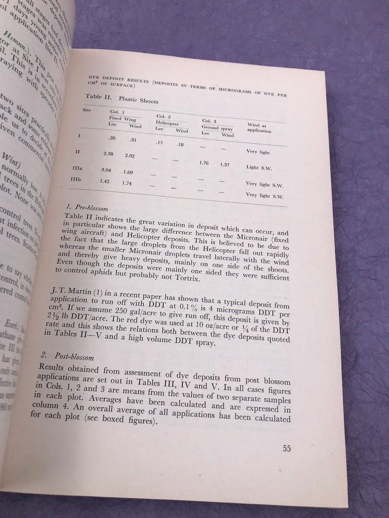 Report of the First International Agricultural Aviation Conference — 15th -18th September 1959, Cranfield, England —