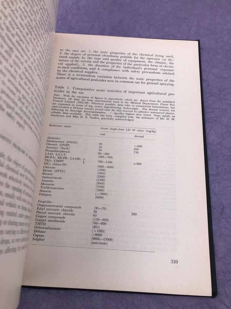Report of the First International Agricultural Aviation Conference — 15th -18th September 1959, Cranfield, England —
