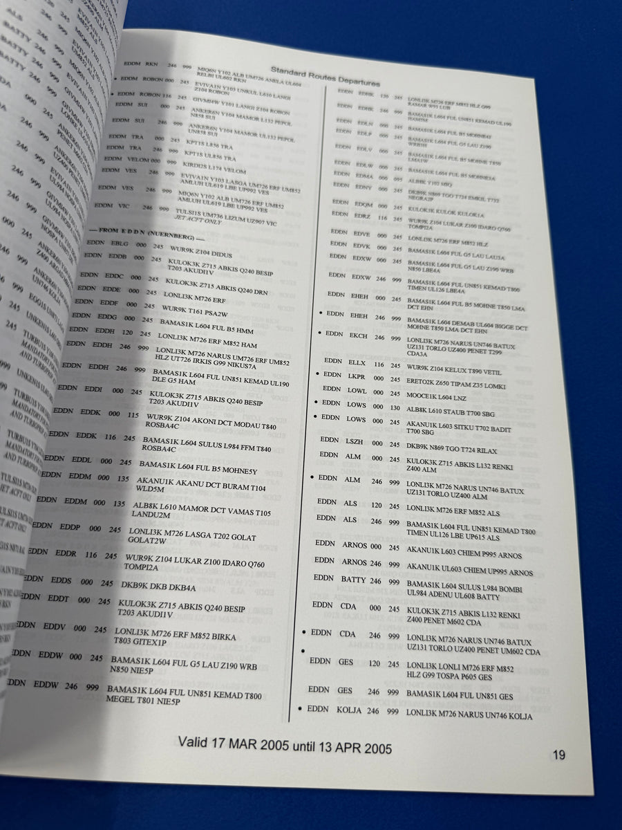 AIRAC 267 (Aeronautical Information Regulation and Control) cycle document