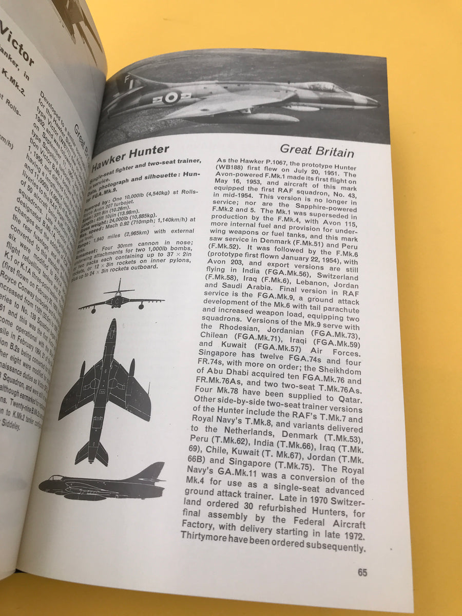 MILITARY AIRCRAFT of the World