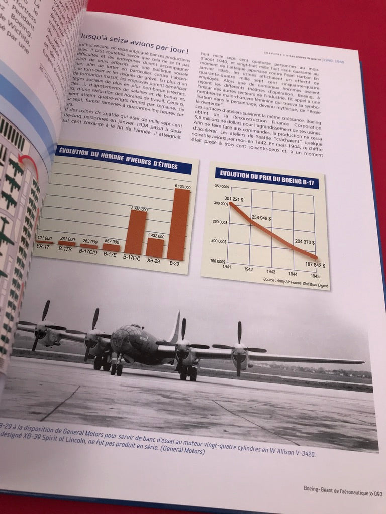 BOEING géant de l'aéronautique de 1916 à nos jours — excellent état, comme neuf —