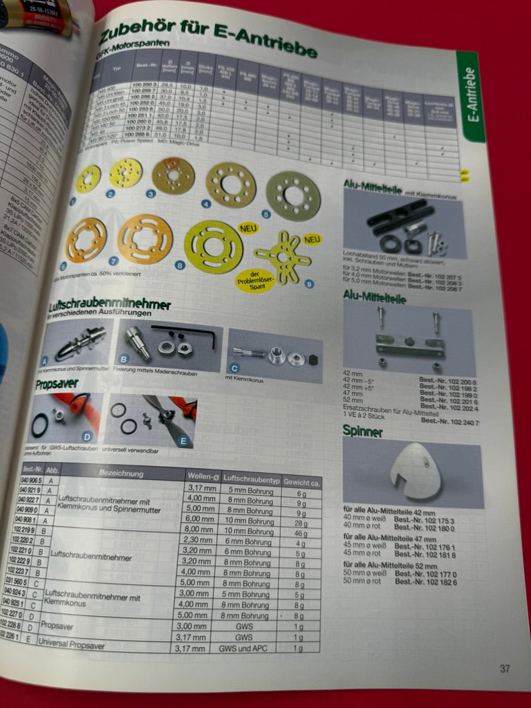 Modellbau Neuheiten Update 2011 ... einfach GIGAntisch