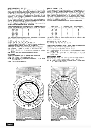 FLIGHT COMPUTER / COMPUTER DE NAVIGATION ARISTO - 617 AVIAT
