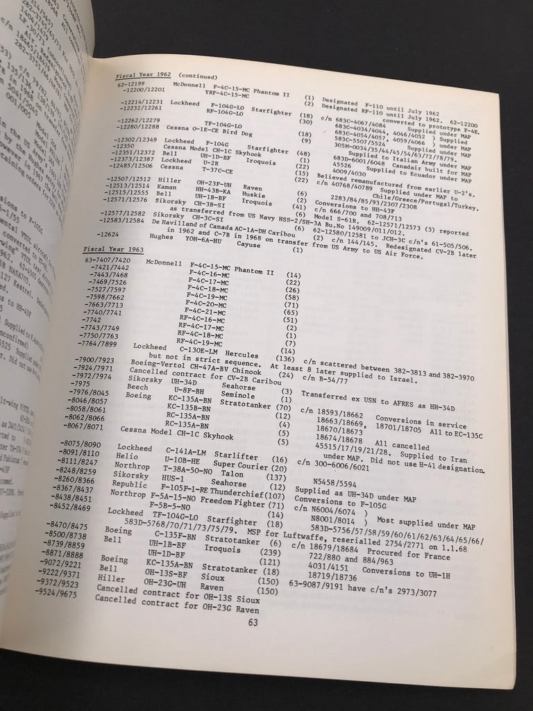 UNITED STATES AIR FORCE SERIALS 1946 TO 1977