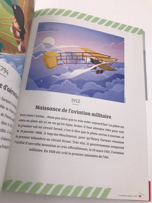 AIR ACTUALITÉS - ATHOS JUNIOR (HORS-SÉRIE N°1)