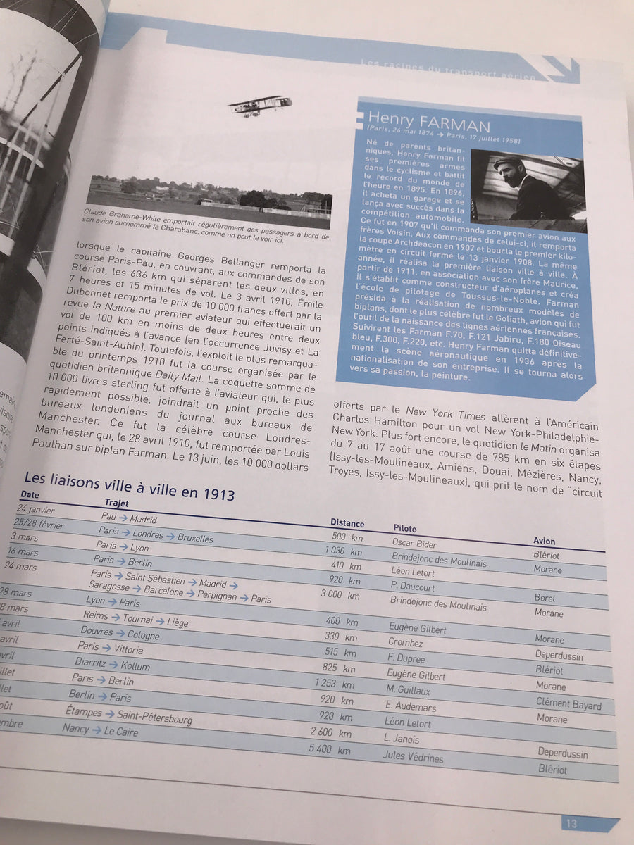 HISTOIRE MONDIALE DES AVIONS DE LIGNE DEPUIS 1908