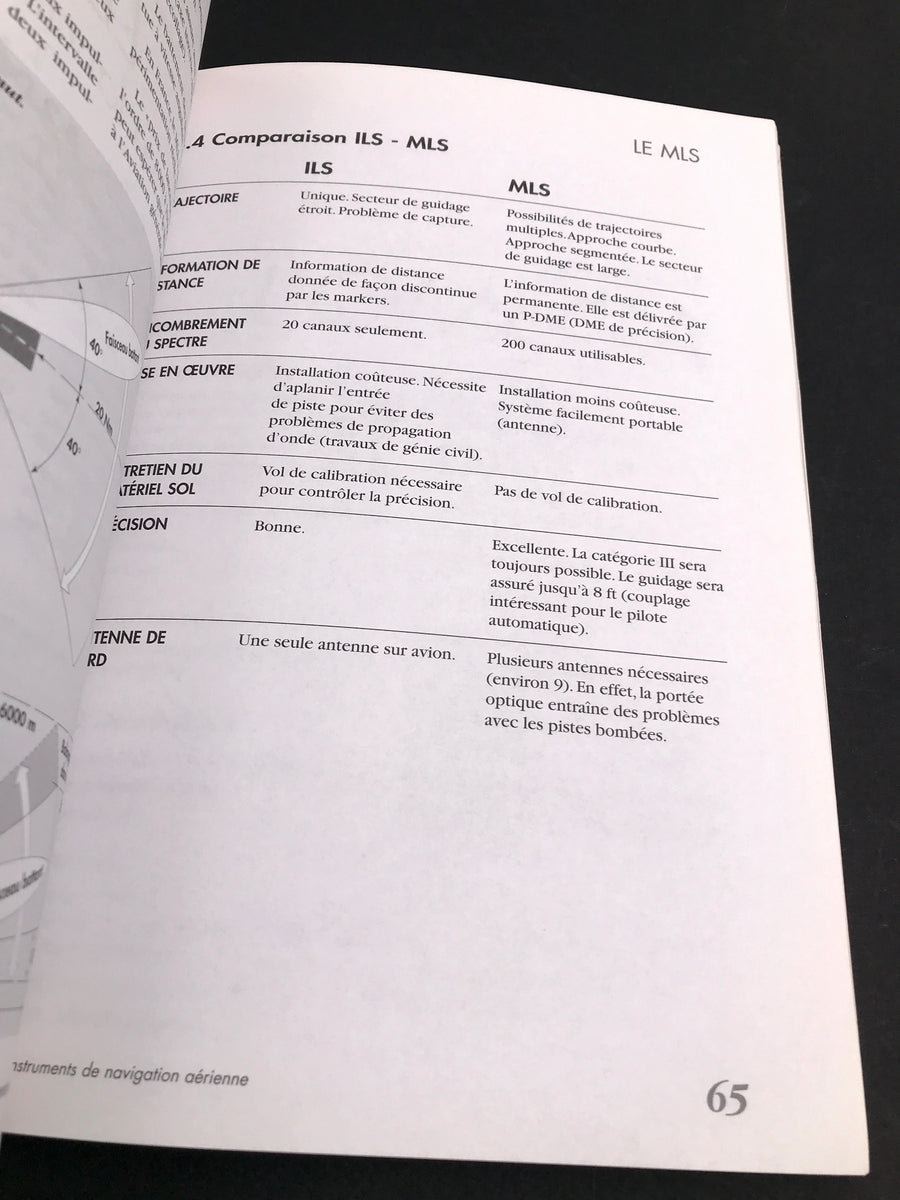 INSTRUMENTS DE NAVIGATION AÉRIENNE — description et fonctionnement ( troisième édition augmentée )