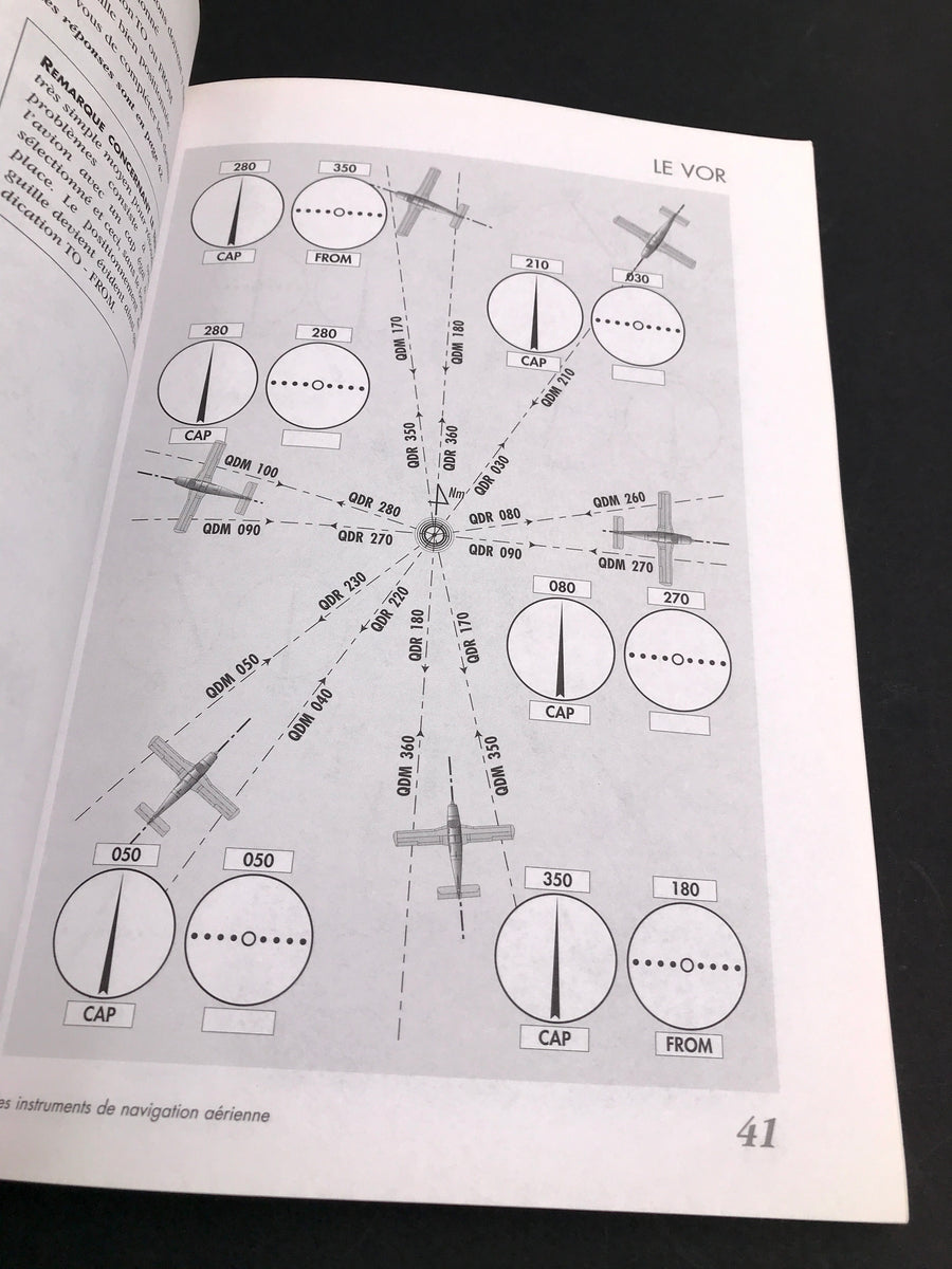 INSTRUMENTS DE NAVIGATION AÉRIENNE — description et fonctionnement ( troisième édition augmentée )