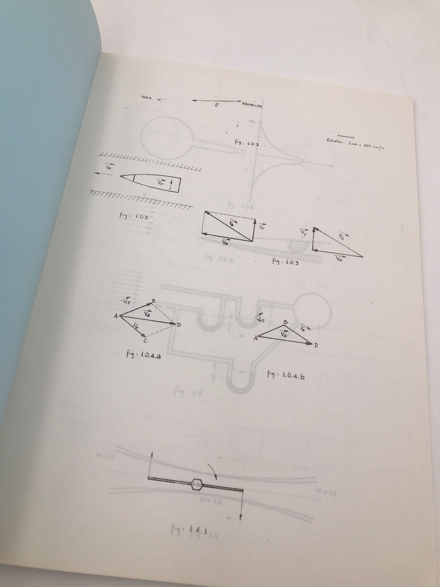 REACTIE THEORIE - SCHEMA'S (BELGIAN TRAINING SCHOOL - ROYAL AIR FORCE)