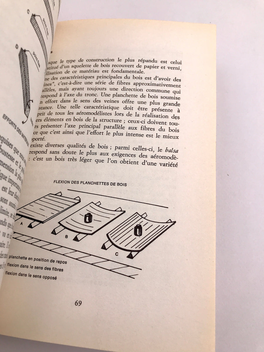 AEROMODELISME MANUEL PRATIQUE