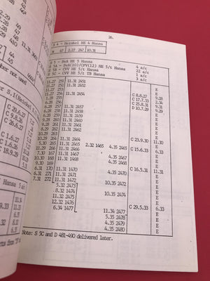 SVENSKA MILITÄRA FLYGPLAN — SWEDISH MILITARY AIRCRAFT 1911 - 1939 —