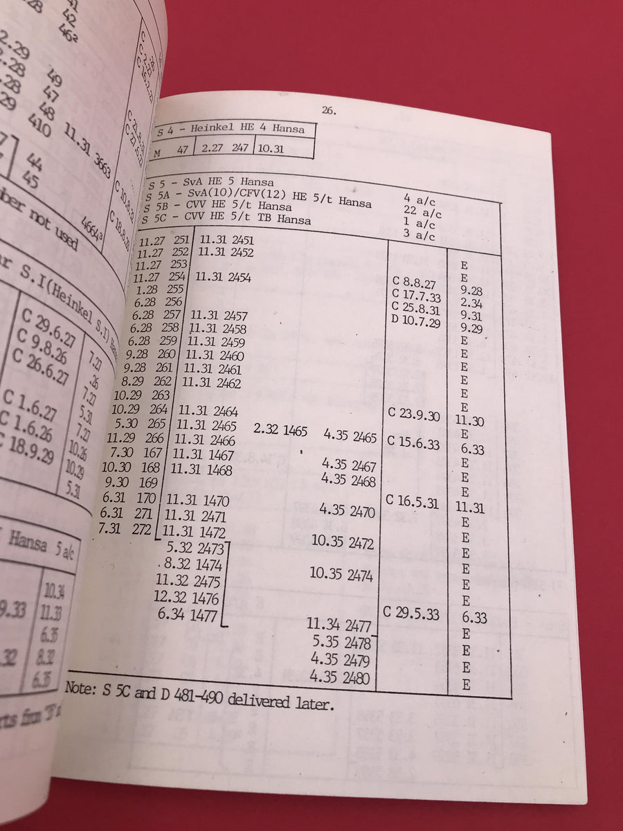 SVENSKA MILITÄRA FLYGPLAN — SWEDISH MILITARY AIRCRAFT 1911 - 1939 —