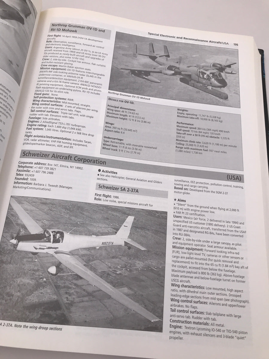 WORLD AIRCRAFT & SYSTEMS DIRECTORY THE WORLD’S MOST COMPREHENSIVE AVIATION REFERENCE WORK