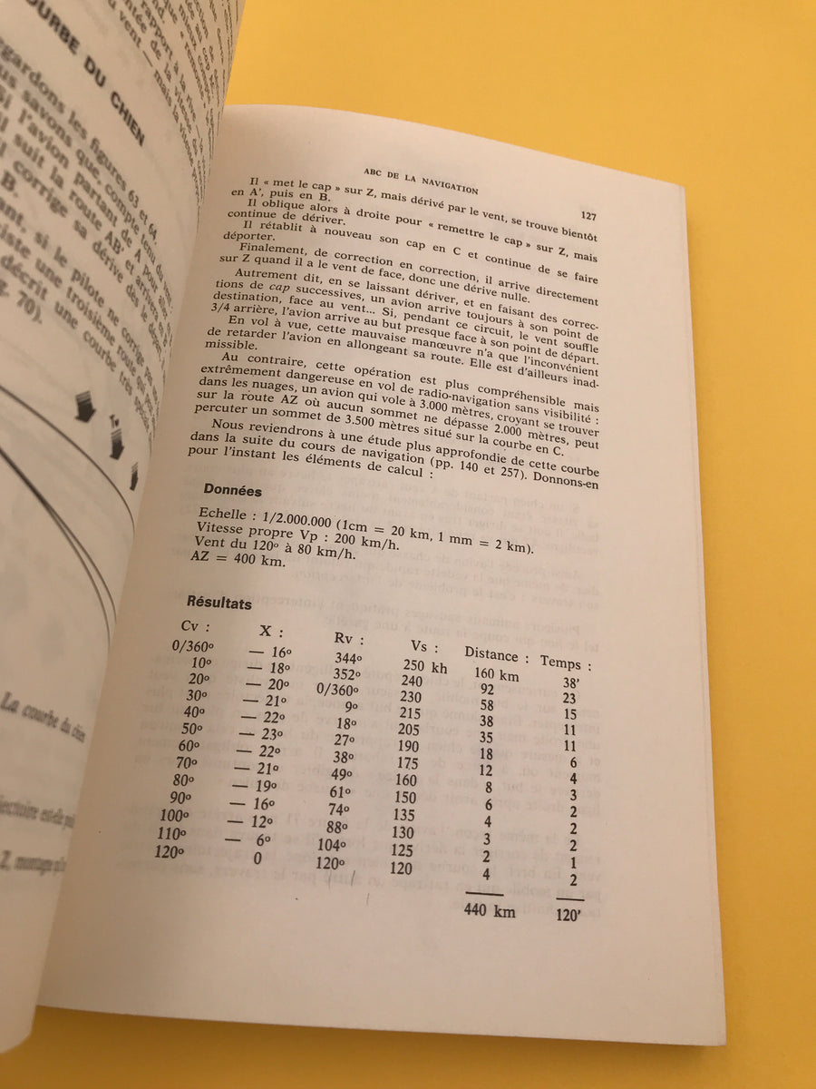 NAVIGATION AERIENNE du pilote privé (Ouvrage agréé par le SERVICE de la FORMATION AÉRONAUTIQUE))
