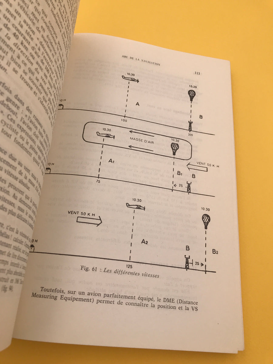 NAVIGATION AERIENNE du pilote privé (Ouvrage agréé par le SERVICE de la FORMATION AÉRONAUTIQUE))