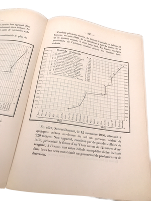 LES AÉROMOBILES (couverture et tranche endommagées, pages intérieures annotées), voir photos