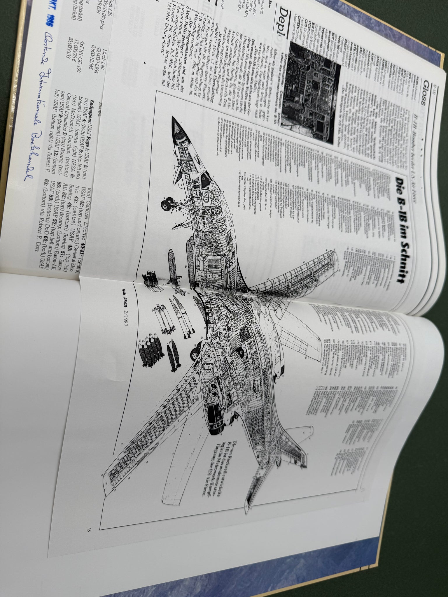 Fact File Aviation MODERN FIGHTING AIRCRAFT B-1B — AVIATION FACT FILE — – aviation.brussels