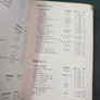CARNET DE SILHOUETTES D'AVIONS ET HYDRAVIONS FRANÇAIS ET ÉTRANGERS (Juin 1943)