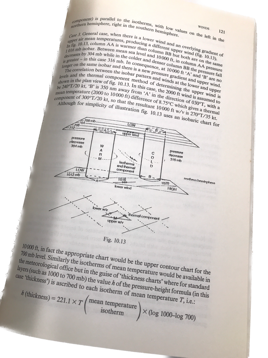 GROUND STUDIES FOR PILOTS: VOLUME 4 METEOROLGY