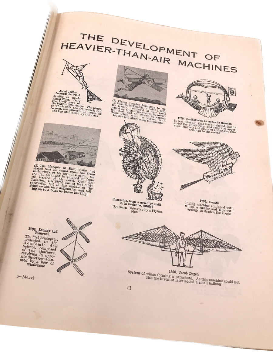 ENCYCLOPÆDIA OF AVIATION