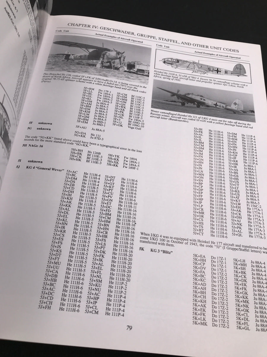 Luftwaffe Codes, Markings & Units 1939 – 1945