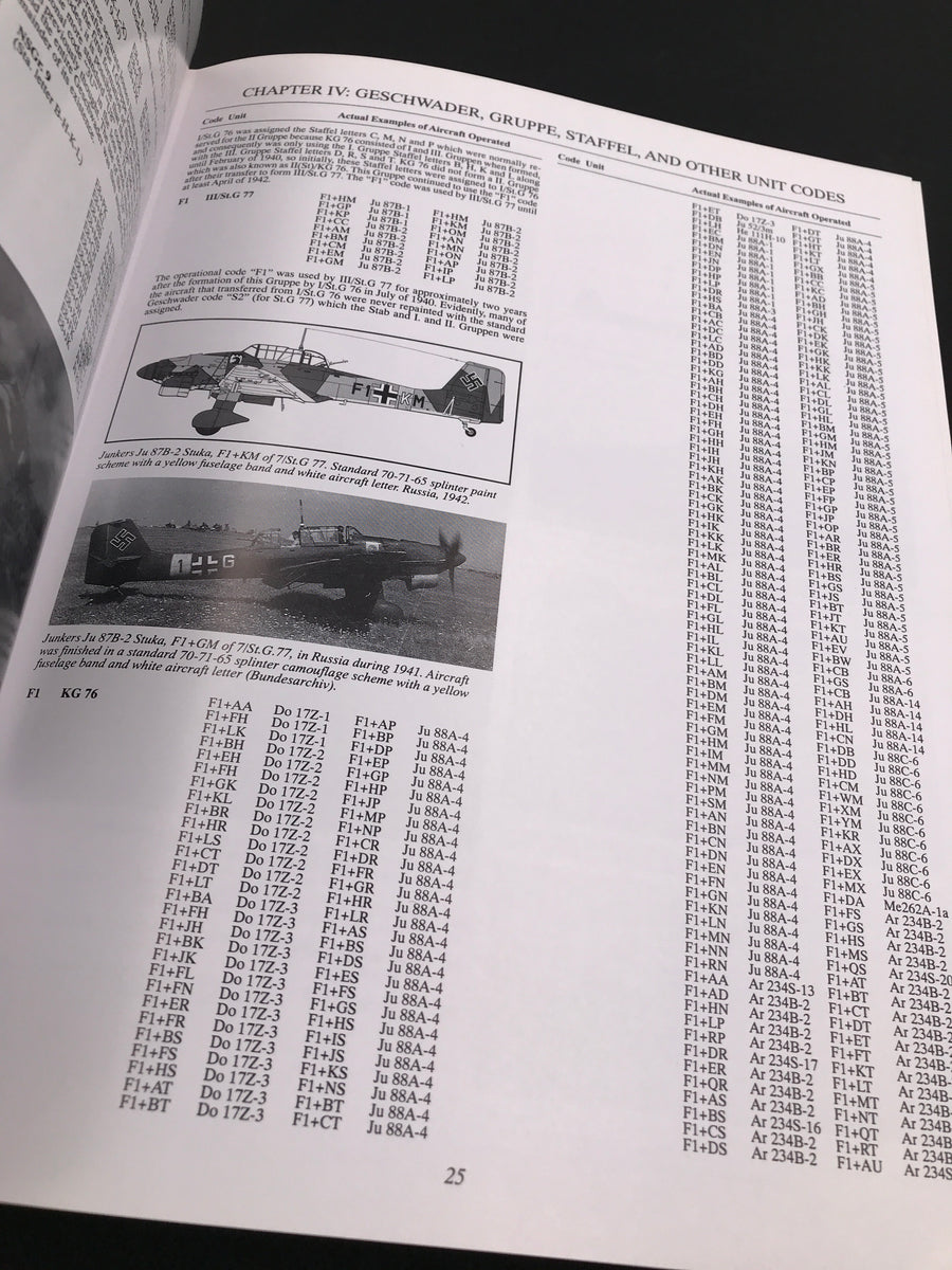 Luftwaffe Codes, Markings & Units 1939 – 1945